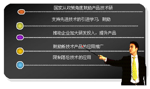圖表:客戶對(duì)提升建筑涂料產(chǎn)品技術(shù)的建議(資料來(lái)源:相關(guān)調(diào)研資料整理)
